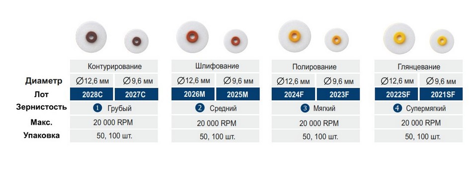 РАУНДФЛЕКС / ROUNDFLEX, полировальные диски, Ø 9.6 мм., грубые /бордо/ /50 шт./, Kagayaki