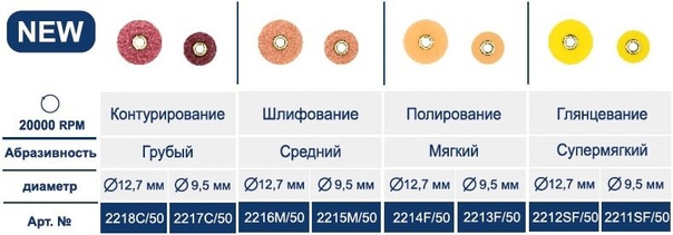 РАУНДФЛЕКС М / ROUNDFLEX M, полировальные диски, Ø 9.5 мм., средние /коричневый/ /50 шт./, Kagayaki