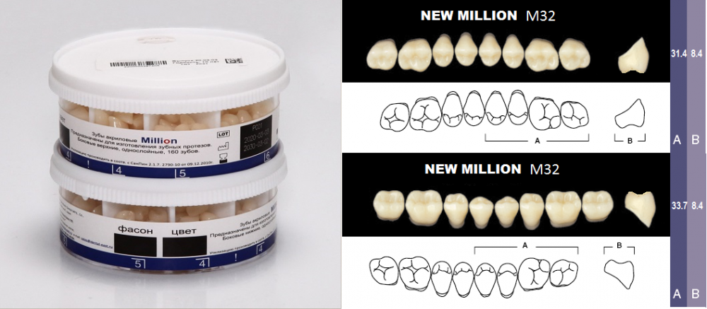 Зубы акриловые NEW MILLION POSTERIOR D4 M34, 20 боковых гарнитуров /320 шт./, YAMAHACHI, Япония