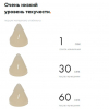 РЕЛИАФИЛЛ ФЛОУ МОЛЯР A1 / ReliaFlow Molar A1, текучий /НИЗКОМОДУЛЬНЫЙ/ наногибридный композитный материал, 1 шприц /2 гр./, AHL