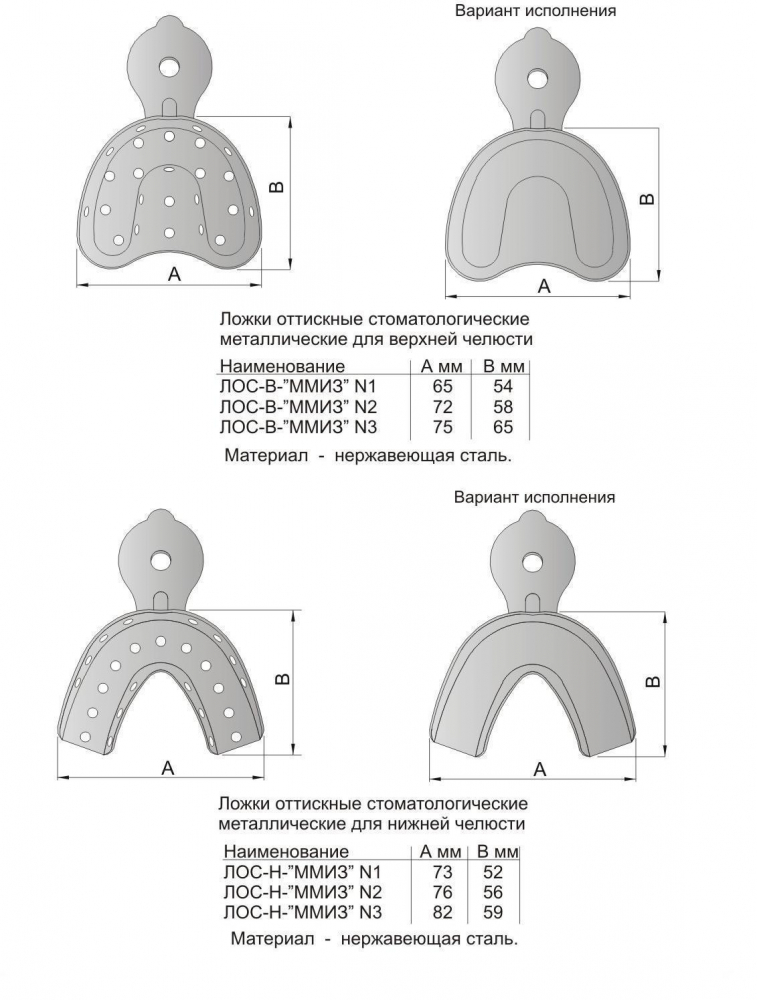 Ложка слепочная металлическая /с перфорацией/ без бортиков, (в/ч) №4, ММИЗ