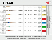 S-FLEXI нити файл №30/04/31мм/1уп/6шт/Геософт, Россия